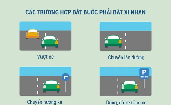 Infographic: Cách sử dụng đèn xi nhan đúng luật để đảm bảo an toàn giao thông