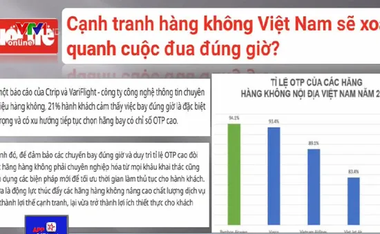 Chỉ số OTP: "Vũ khí" cạnh tranh lành mạnh giữa các hãng hàng không