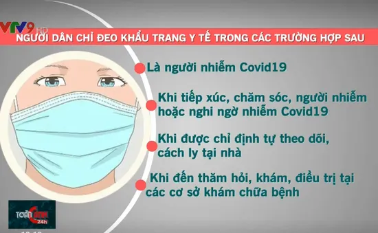 Sử dụng khẩu trang vải hiệu quả, đúng cách