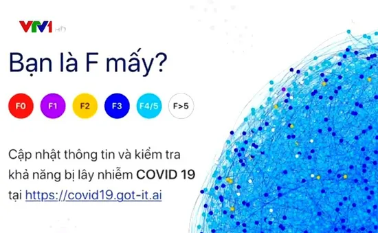 Ứng dụng kiểm tra lây nhiễm COVID-19 của nhóm khởi nghiệp người Việt tại Mỹ