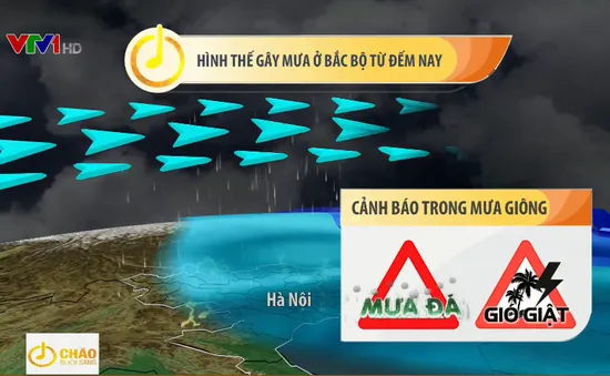 Ngày 2/3, thời tiết miền Bắc có nhiều thay đổi