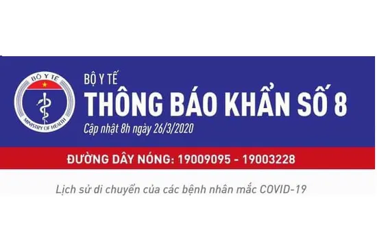 Bộ Y tế ra thông báo khẩn số 8: Lịch sử di chuyển của các bệnh nhân mắc COVID-19