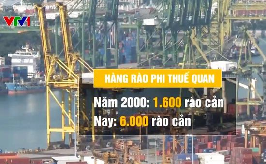 Những nội dung chính trong chuỗi sự kiện cấp cao về kinh tế của ASEAN