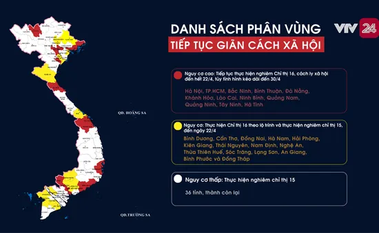 [INFOGRAPHIC] Danh sách phân vùng tiếp tục giãn cách xã hội