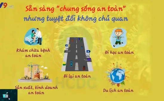 TP.HCM chuẩn bị lộ trình chuyển sang trạng thái bình thường mới