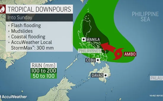 Philippines: Dịch COVID-19 chưa qua, bão mạnh Vongfong đã đổ bộ