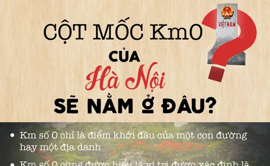 [Infographic] Cột mốc Km0 của Hà Nội sẽ nằm ở đâu?