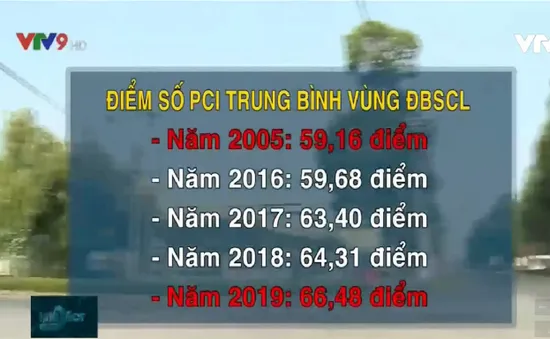 PCI ĐBSCL - Thu nhưng chưa hút