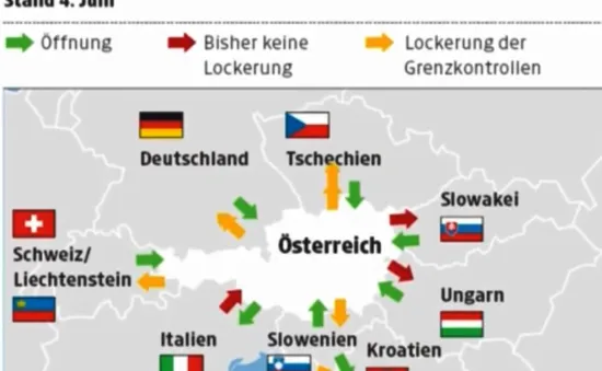 Hồi sinh không gian đi lại tự do Schengen cứu du lịch: Nước mở cửa, nước vẫn đóng?