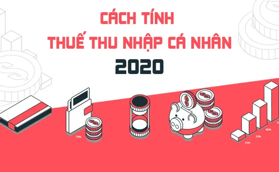 Công cụ tính thuế thu nhập cá nhân mới nhất kể từ 1/7/2020