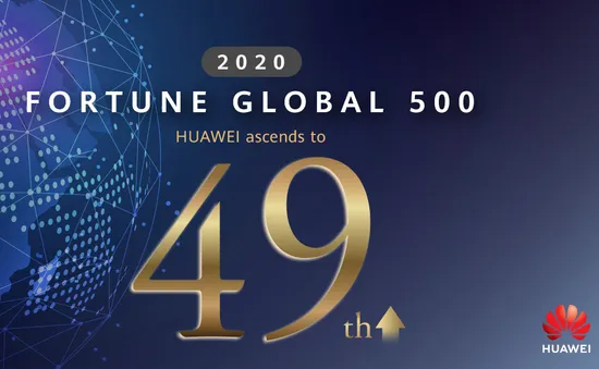 Huawei lọt vào top 50 của bảng xếp hạng Fortune Global 500 năm 2020
