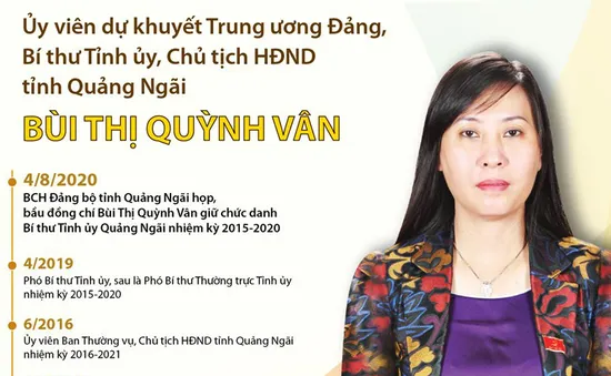 [INFOGRAPHIC] Chân dung bà Bùi Thị Quỳnh Vân - Nữ Bí thư Tỉnh ủy đầu tiên của tỉnh Quảng Ngãi