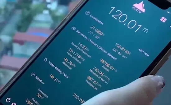 Sử dụng smartphone để thay thế cho các thiết bị đo