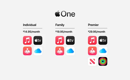 Apple đóng gói tất cả dịch vụ trong một, bán "bia kèm lạc" với giá gần 400.000 đồng/tháng
