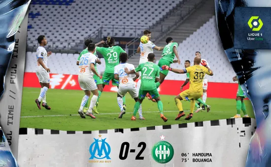 Đá bù VĐQG Pháp Ligue I: Marseille thất bại trước Saint-Etienne