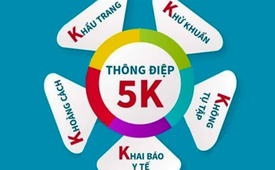 Nguy cơ bùng dịch COVID-19 cao, cần nghiêm túc thực hiện thông điệp 5K