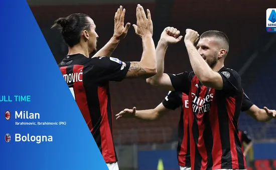 Ibrahimovic lập cú đúp, AC Milan có 3 điểm trước Bologna