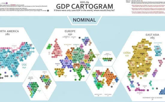 Khu vực nào có GDP cao nhất và thấp nhất toàn cầu?