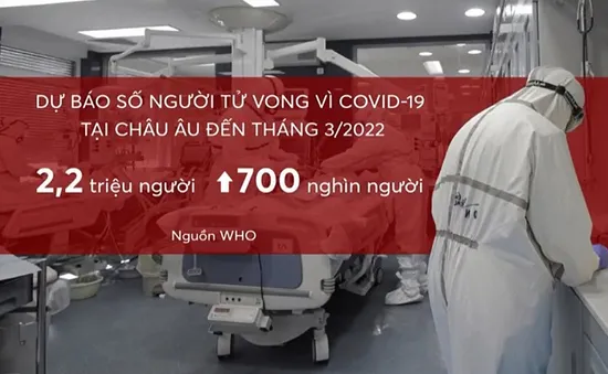 Những con số đáng báo động về làn sóng dịch COVID-19 lần thứ tư