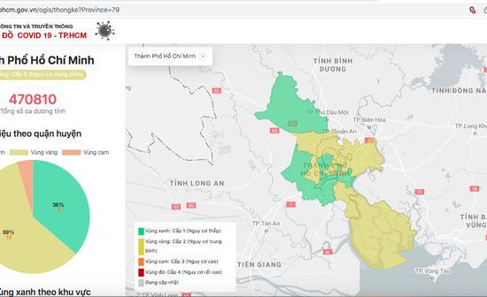 Quận 4 là địa phương duy nhất ở TP Hồ Chí Minh bị nâng cấp độ dịch "nguy cơ cao"