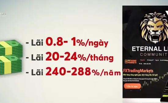 Sàn Forex của Lion Group: "Ngồi chơi xơi nước" hưởng lãi khủng, hay chỉ là những "thánh nổ"?