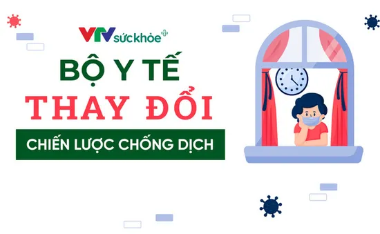 Infographic: Bộ Y tế thay đổi chiến lược chống dịch ra sao?