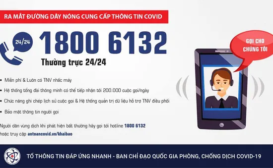 Truy vết COVID-19: Thành lập đường dây nóng 18006132 ứng dụng công nghệ tổng đài thông minh