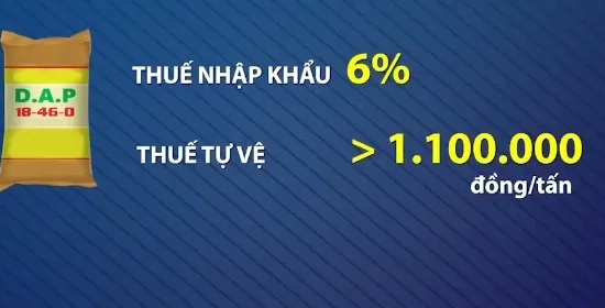 Áp thuế tự vệ phân bón nhập khẩu: Nhiều ý kiến trái chiều!