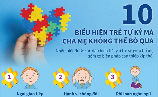 10 biểu hiện trẻ tự kỷ mà cha mẹ không thể bỏ qua