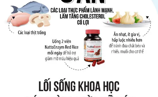 Ghi nhớ quy tắc “5 hạn chế - 5 ăn” giúp người mỡ máu cao tránh đột quỵ sau tuổi 50