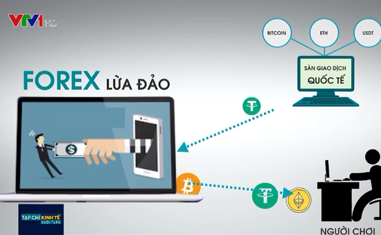 Đầu tư forex, tiền ảo: Vỡ mộng làm giàu, mất cả tiền lẫn bạn