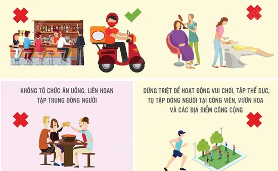 [Infographic] Từ 12h ngày 25/5, Hà Nội tạm dừng những hoạt động, dịch vụ nào?