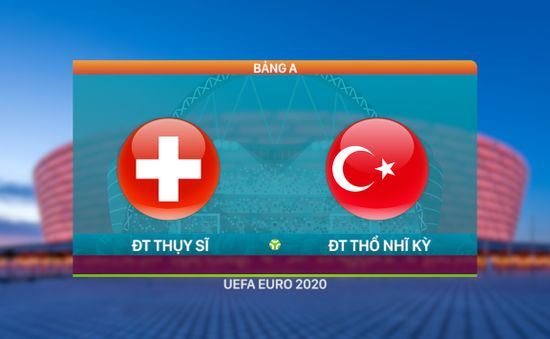 VIDEO Highlights: ĐT Thuỵ Sĩ 3-1 ĐT Thổ Nhĩ Kỳ | Bảng A UEFA EURO 2020