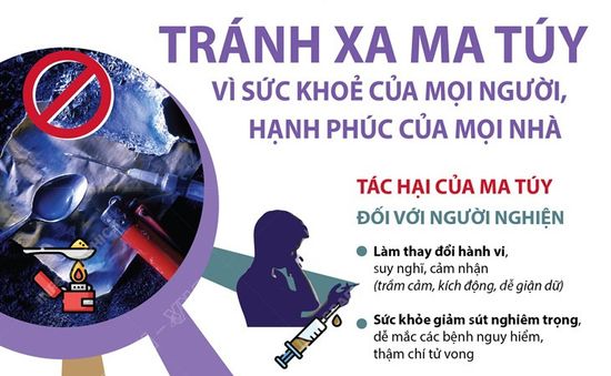 Ngày toàn dân phòng, chống ma túy 26/6: Hãy tránh xa ma túy!