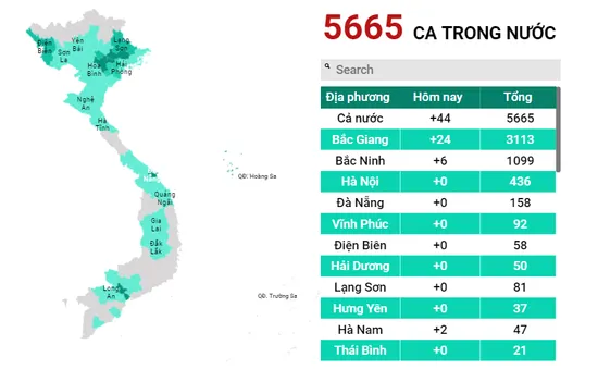 [Interactive] Hơn 5.600 ca mắc COVID-19 trong đợt dịch thứ tư