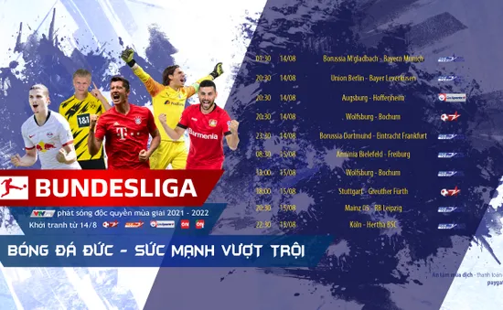 VTVcab phát sóng độc quyền Bundesliga 2021/2022