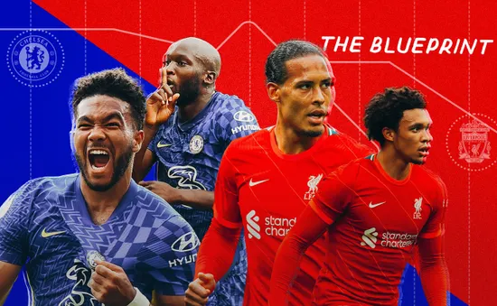 Liverpool vs Chelsea: Cân sức cân tài | 23h30 hôm nay, 28/8