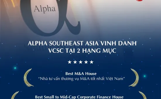 VCSC nhận thưởng kép tại giải Alpha Southeast Asia