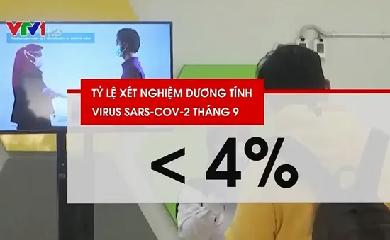 Áp dụng nhiều biện pháp quyết liệt, số ca mắc mới tại Indonesia thấp nhất trong hơn 1 năm