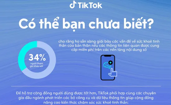 TikTok cập nhật thêm các tính năng an toàn