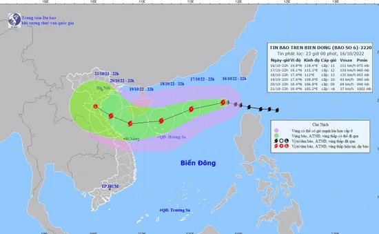 Bão số 6 giật cấp 13, dự báo còn tăng cấp