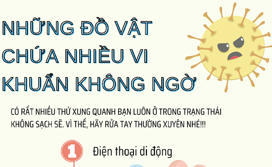 [INFOGRAPHIC] - Những đồ vật cực... bẩn mà chúng ta ít ngờ tới