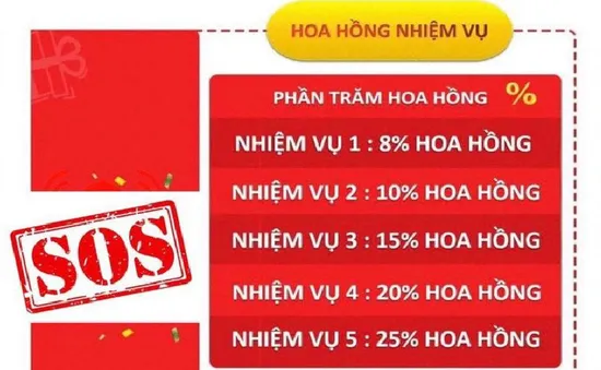 Bị lừa 1 tỷ đồng khi làm cộng tác viên thanh toán đơn hàng online