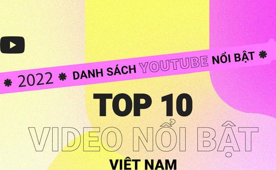 Chung kết bóng đá nam SEA Games 31 vào danh sách Video nổi bật của năm trên Youtube