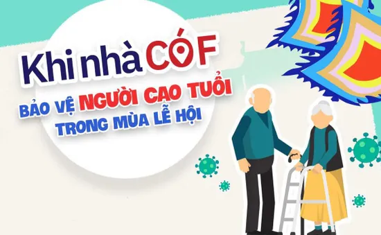 KHI NHÀ CÓ F: Ở nhà chẳng đi đâu, vì sao nhiều người cao tuổi mắc COVID-19?