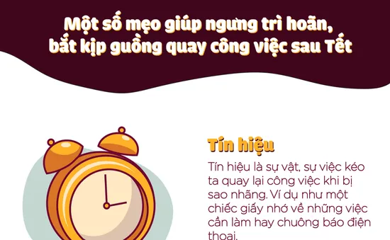 Một số mẹo nhỏ giúp ngưng trì hoãn, bắt kịp guồng quay công việc sau Tết