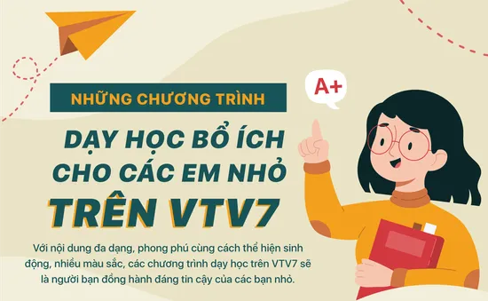 [Infographic] Những chương trình dạy học bổ ích cho các em nhỏ trên VTV7