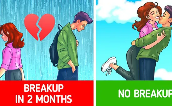 Biết ngay "người ấy" có yêu bạn thật lòng hay không với 10 dấu hiệu tâm lý