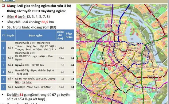 Hà Nội sẽ có thêm 6 tuyến đường sắt đô thị ngầm