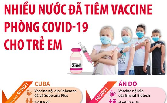 [INFOGRAPHIC] Nhiều nước đã tiêm vaccine phòng COVID-19 cho trẻ em